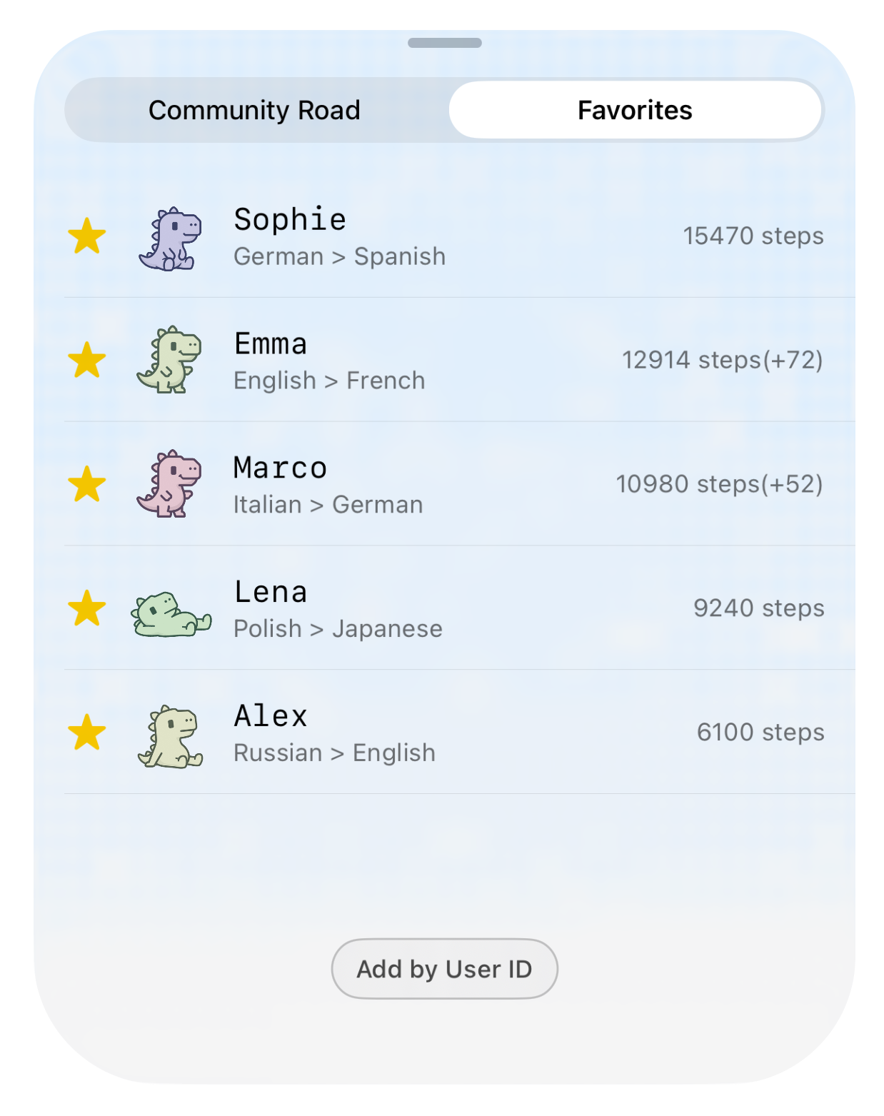 Favorites — follow friends and join learner groups